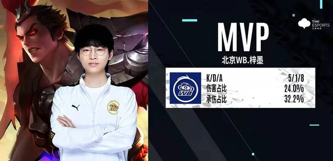 亚冬会︱自由式滑雪空中技巧混合团体决赛 中国队以绝对优势夺冠.