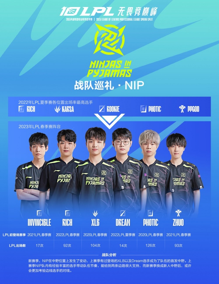 率才是真功 率才是真功