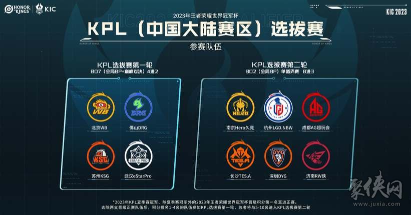 160次三双里程碑！约基奇39+10+10轻取雄鹿 MVP统治力太强大